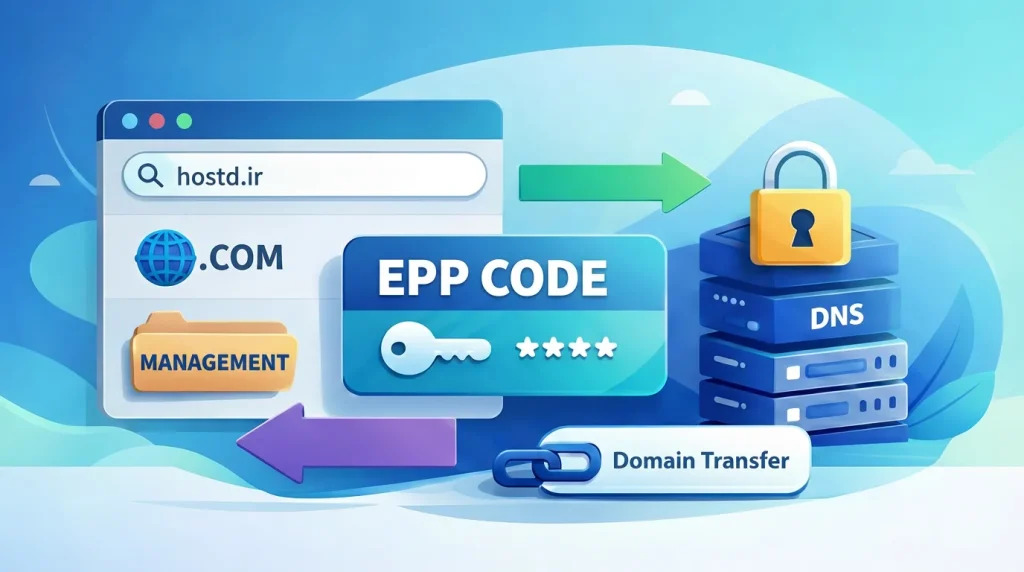EPP CODE